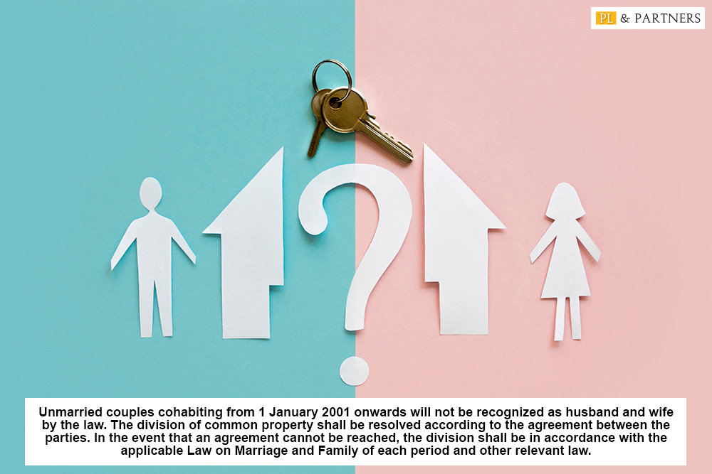 Cohabitation of opposite-sex couples starting from 1 January 2001 onwards will not be recognized as a marriage.