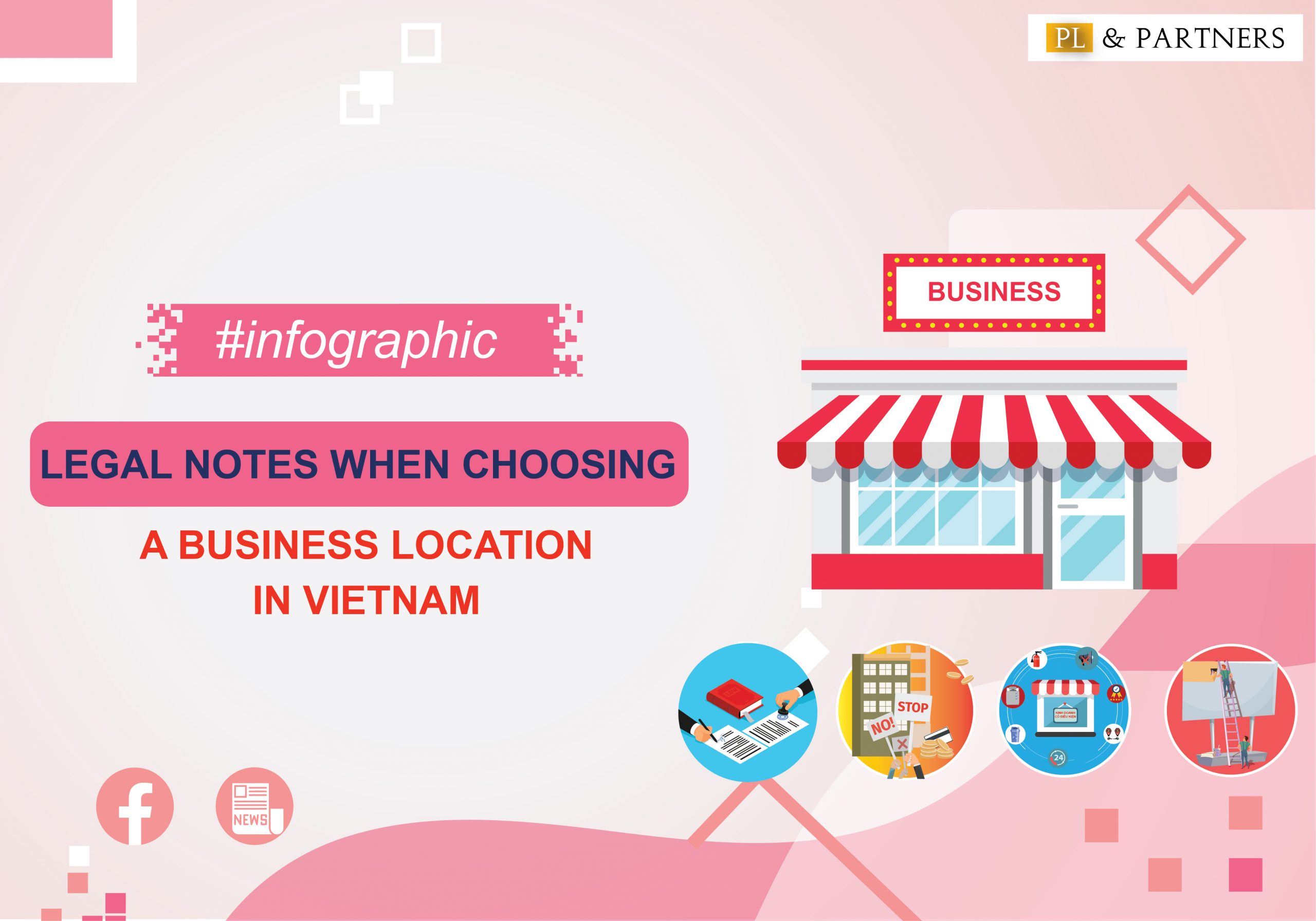 Legal notes when choosing a business location in Vietnam