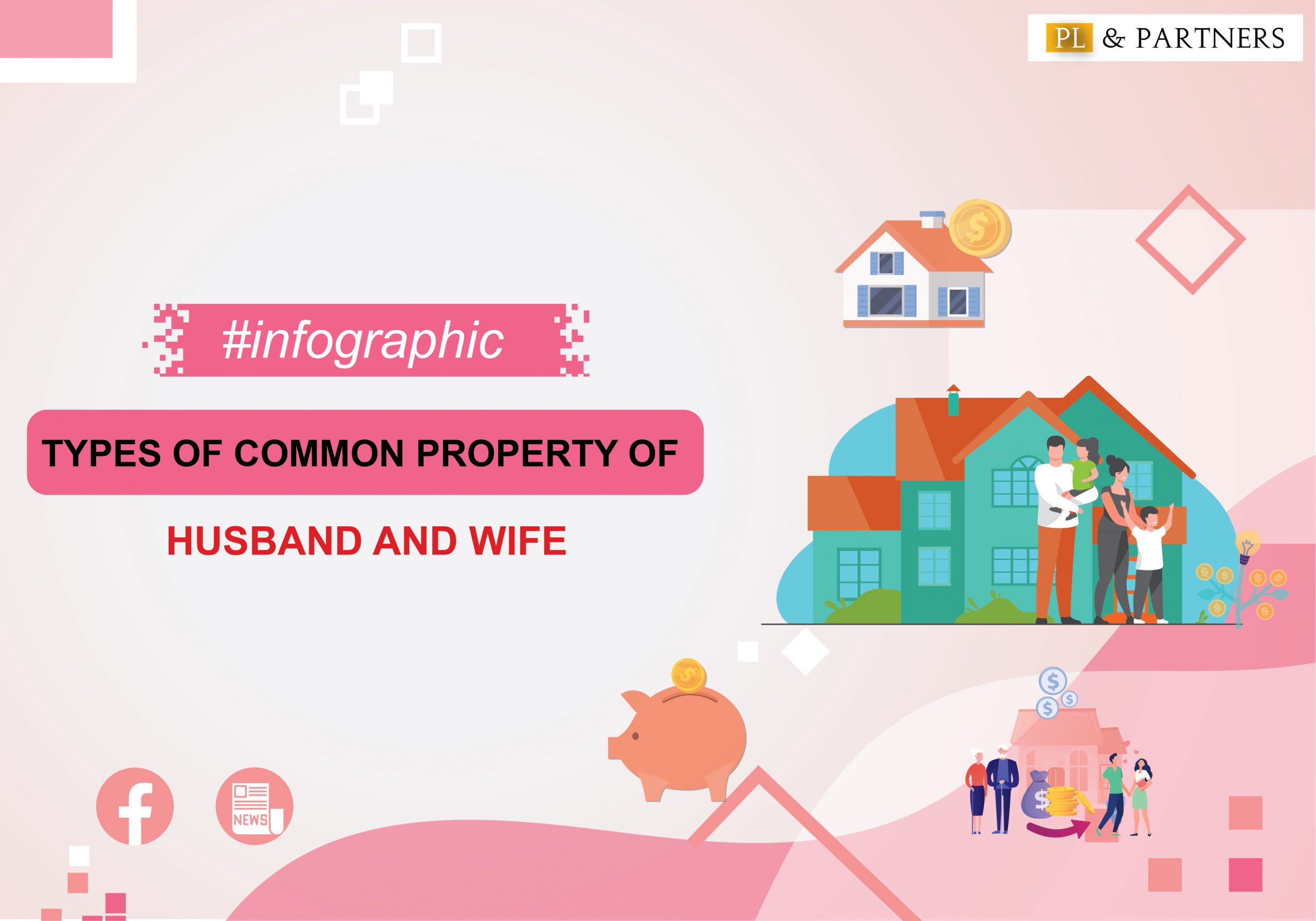 Types of common property of husband and wife