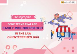 Easily misunderstood terms in the law on enterprises 2020